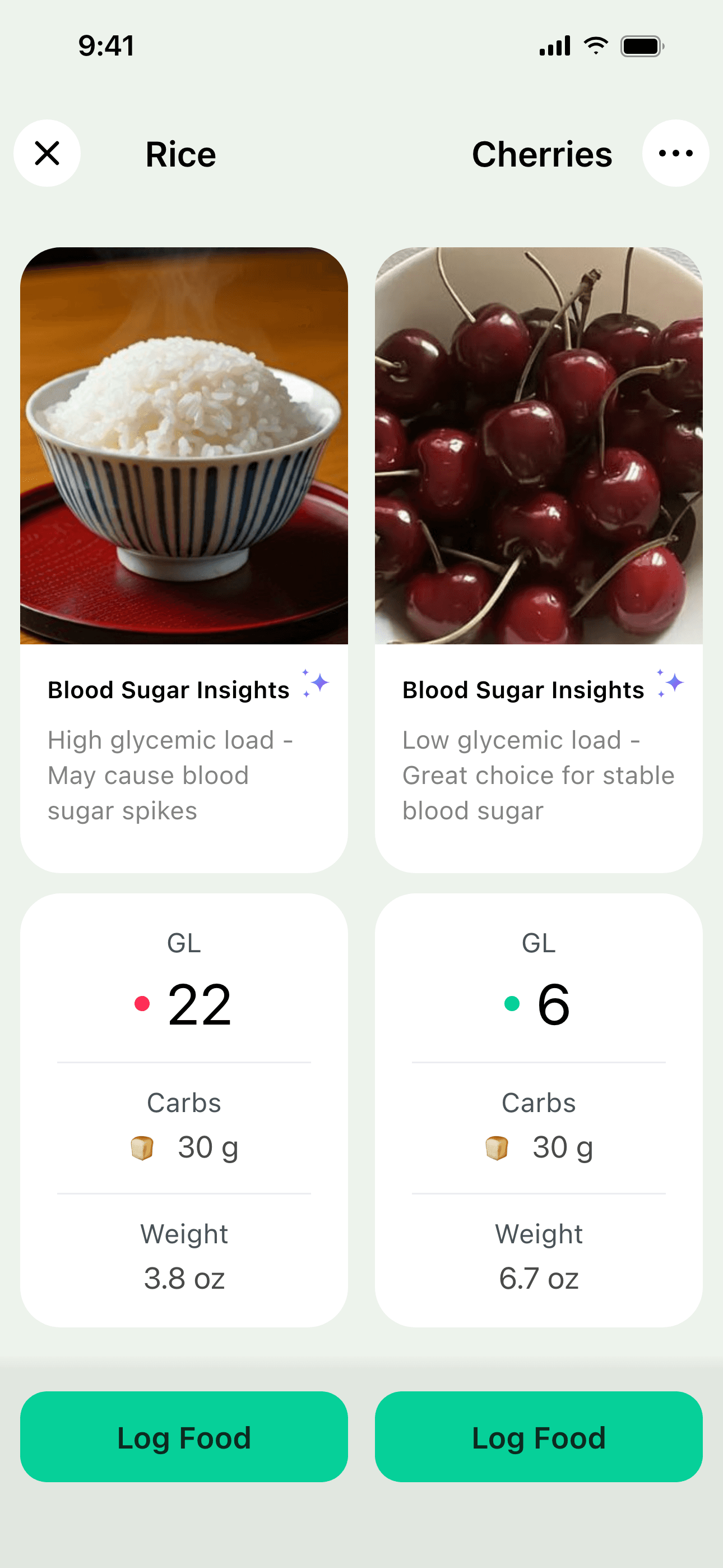 Rice and cherries side by side, 30 g of carbs each: rice GL 22, cherries GL 6